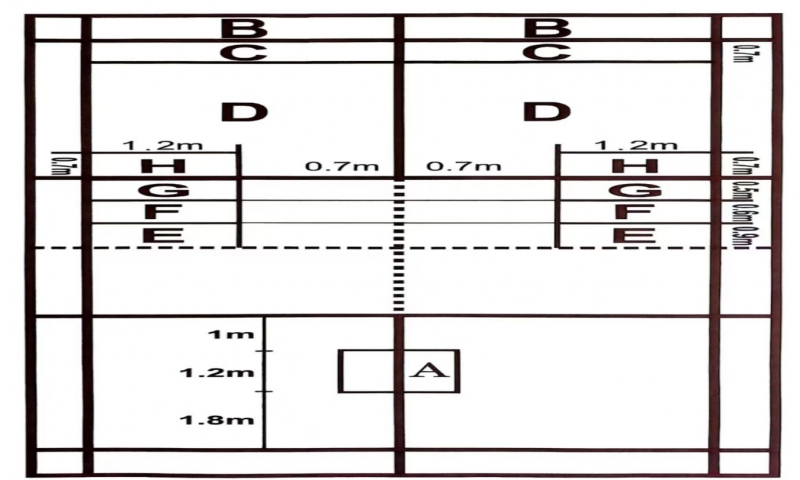 衡陽幼兒師范高等?？茖W(xué)校2025年體育特長生高職單招方案