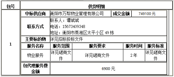 衡陽幼兒師范高等?？茖W(xué)校附屬藝術(shù)中專物業(yè)服務(wù)采購項目中標（成交）公告