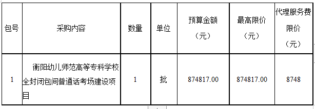 衡陽幼兒師范高等專科學校全封閉包間普通話考場建設項目競爭性磋商邀請公告